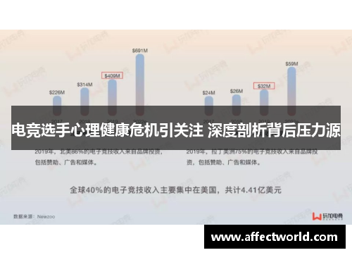 电竞选手心理健康危机引关注 深度剖析背后压力源
