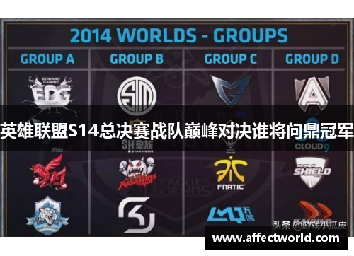 英雄联盟S14总决赛战队巅峰对决谁将问鼎冠军