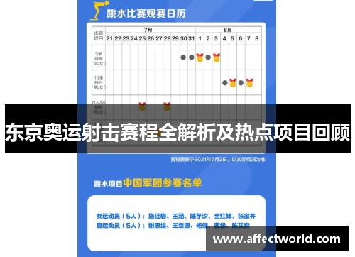 东京奥运射击赛程全解析及热点项目回顾